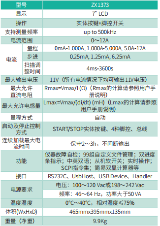 ZX1373系列电桥偏流一体机