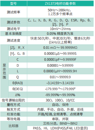 ZX1373系列电桥偏流一体机