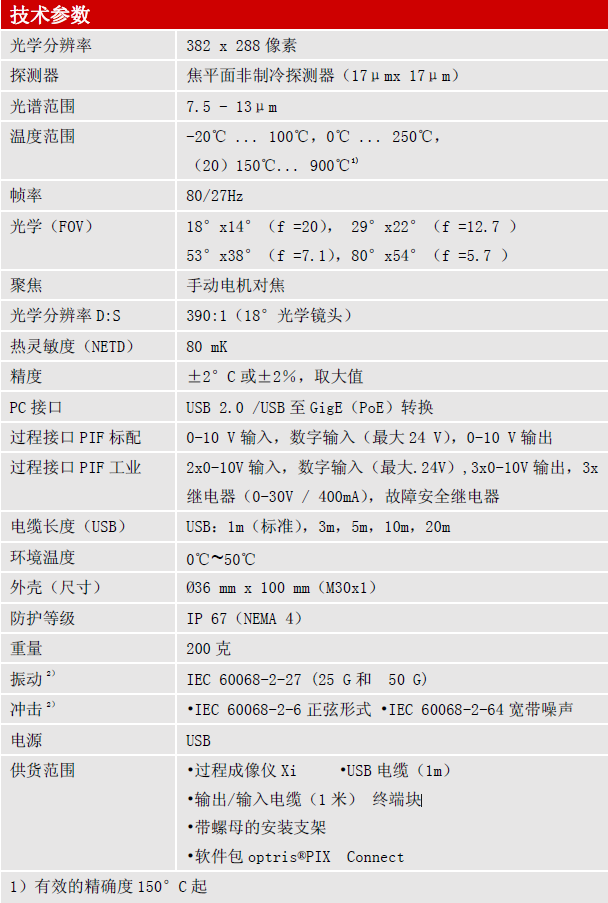 XI400在线式红外热像仪