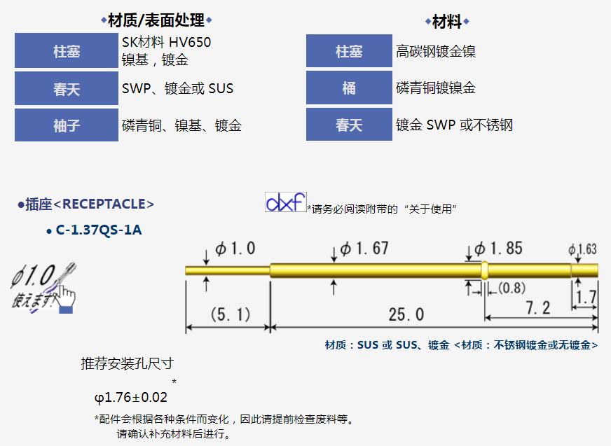 NIHONDENSHIN日本电针ND100-3T-H探针