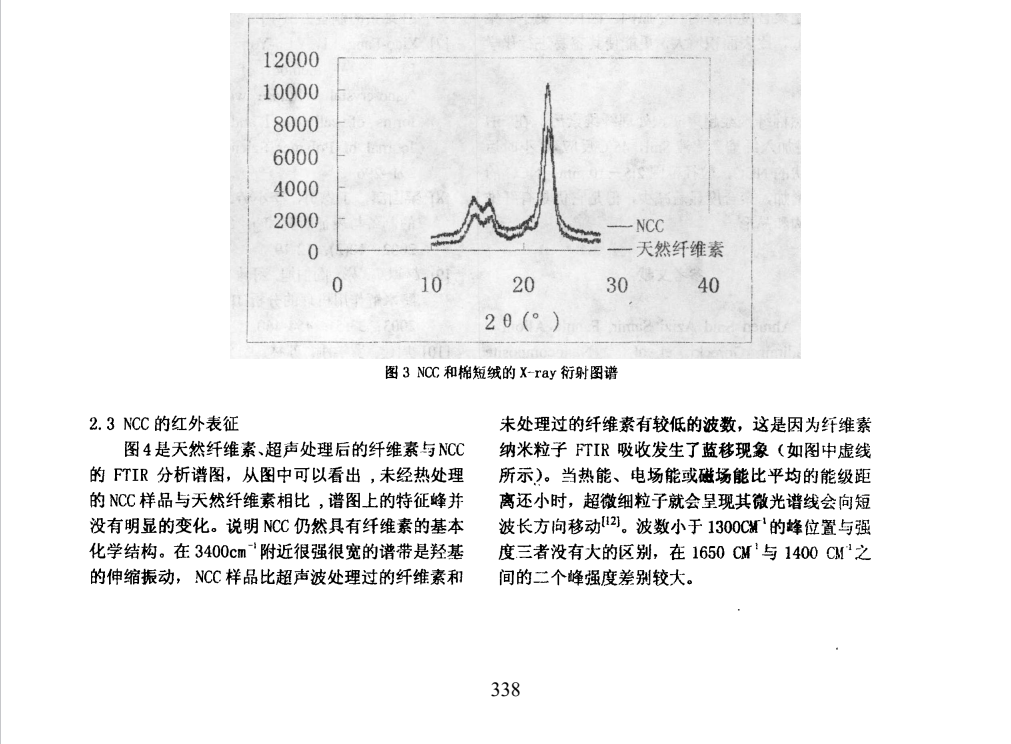 纤维素酶解天然棉纤维制备纳米纤维素晶体及其表征