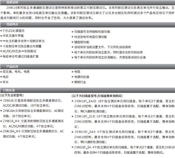 ZX9610系列独立多通道耐压测试仪