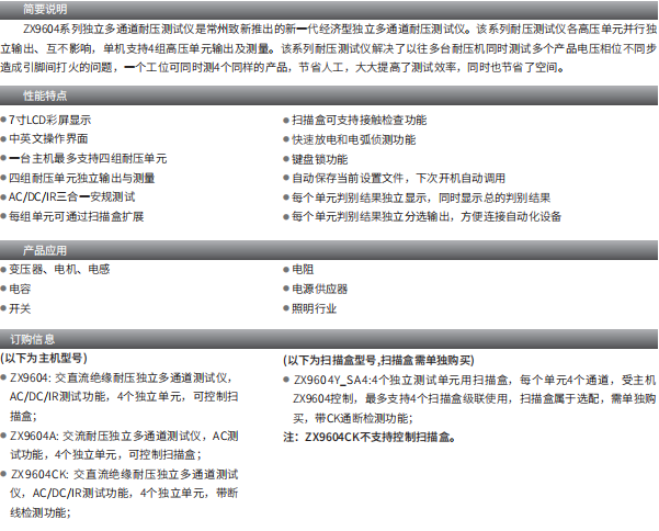 ZX9604系列独立多通道耐压测试仪