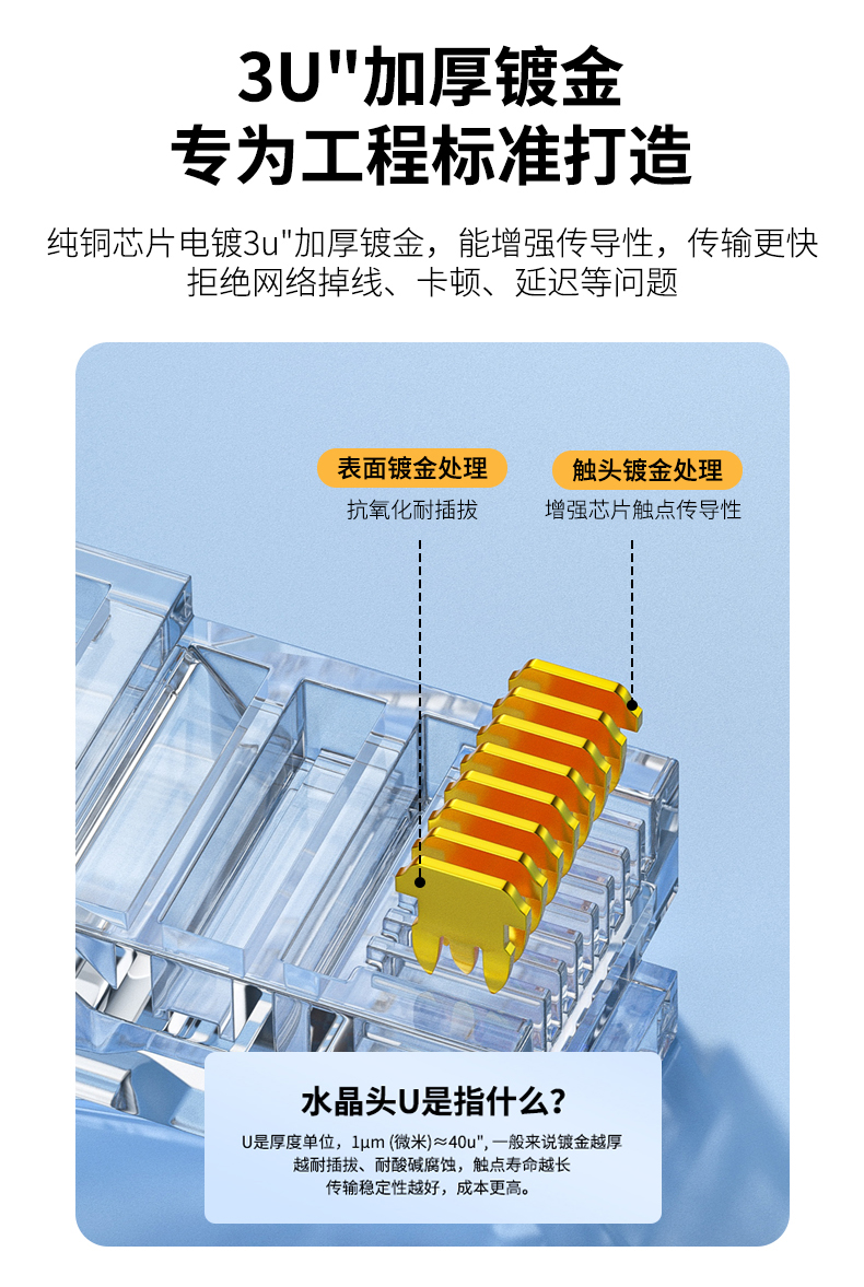 【S681】晶华超六类水晶头(100颗)国标过福禄克测试