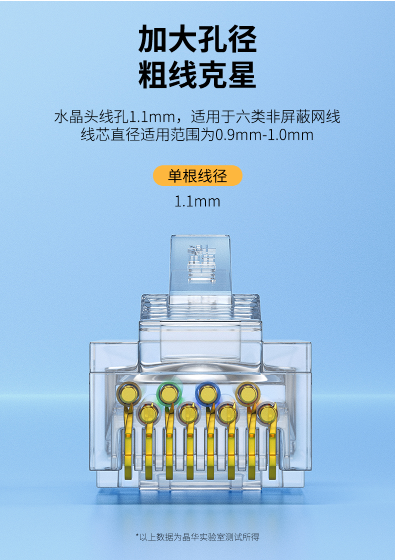 【S681】晶华超六类水晶头(100颗)国标过福禄克测试