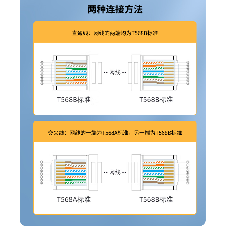 【S681】晶华超六类水晶头(100颗)国标过福禄克测试