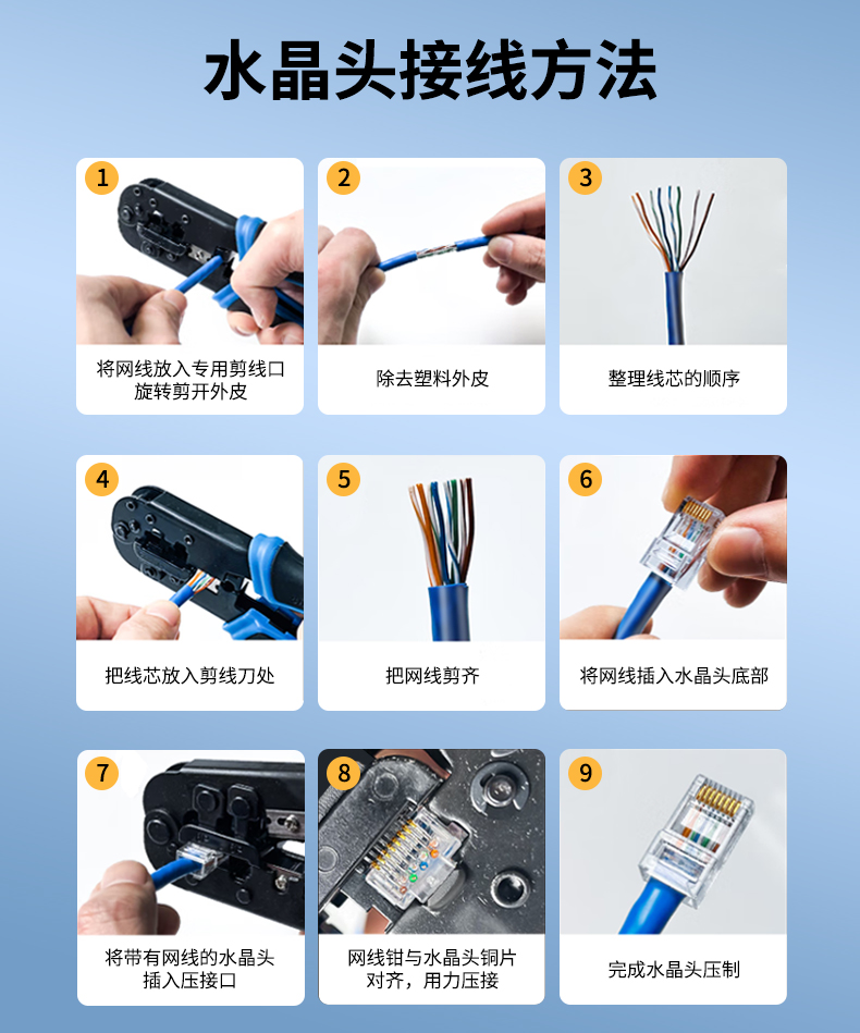 【S681】晶华超六类水晶头(100颗)国标过福禄克测试