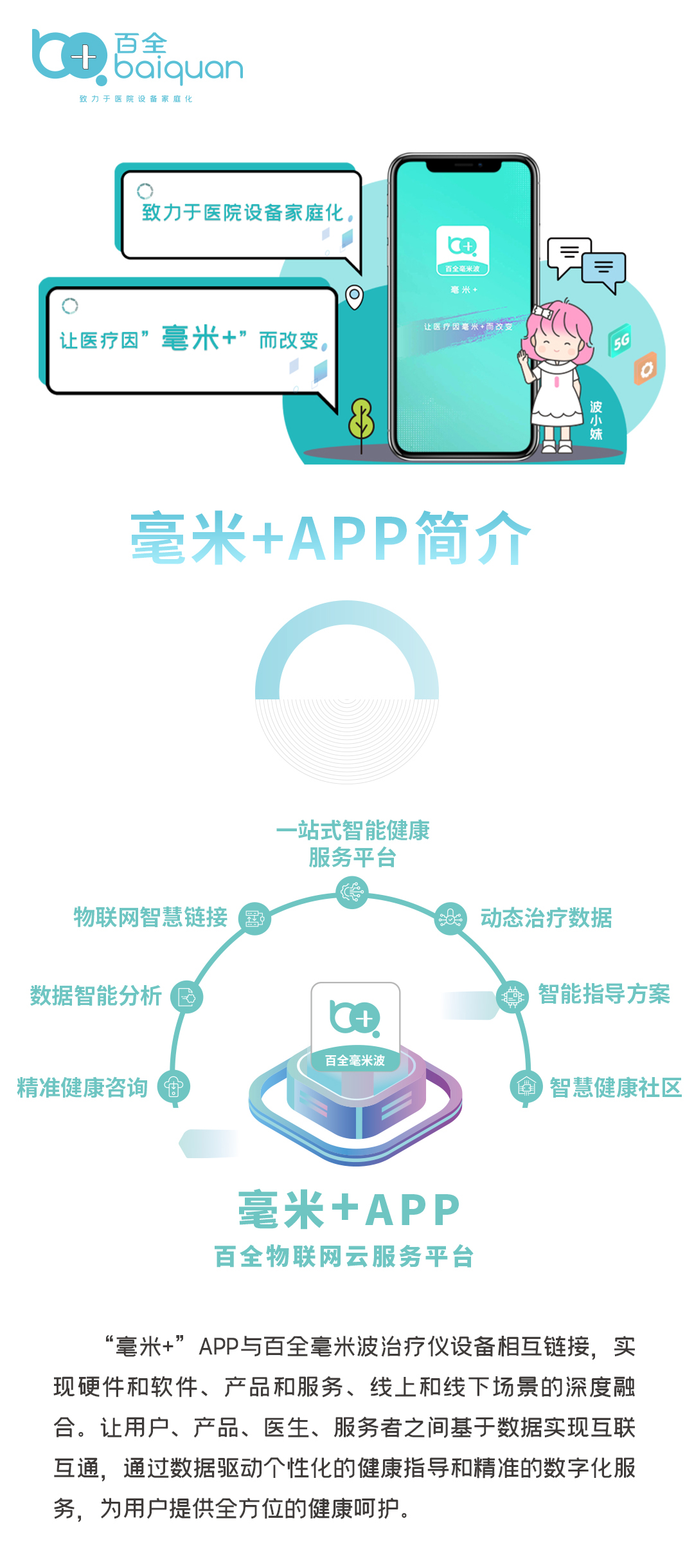 毫米+'APP项目介绍