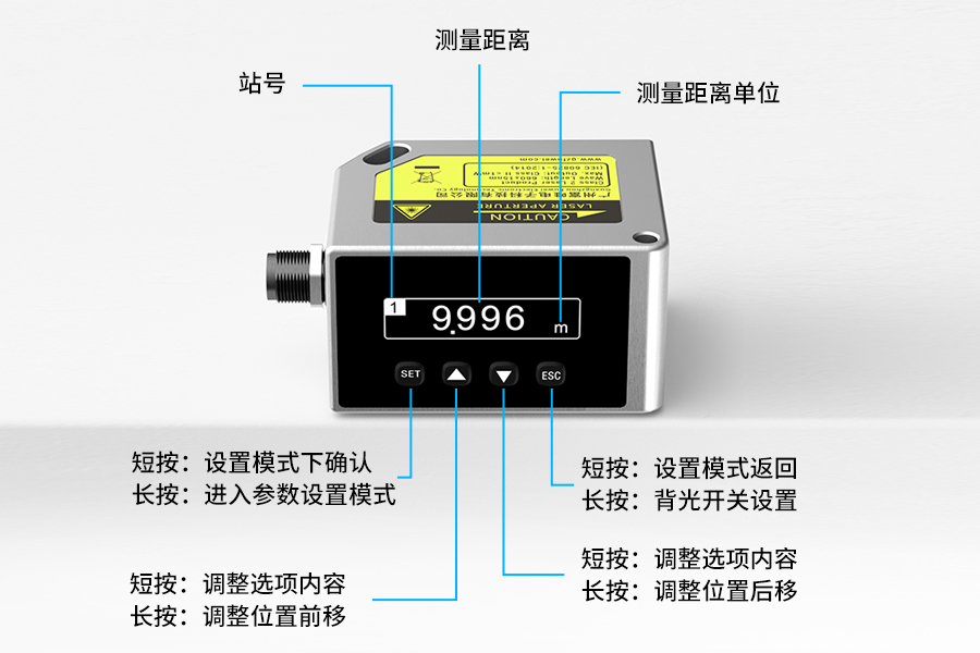 产品推荐|富唯FLR-2000N-UIR测距传感器，实现高精度测量！