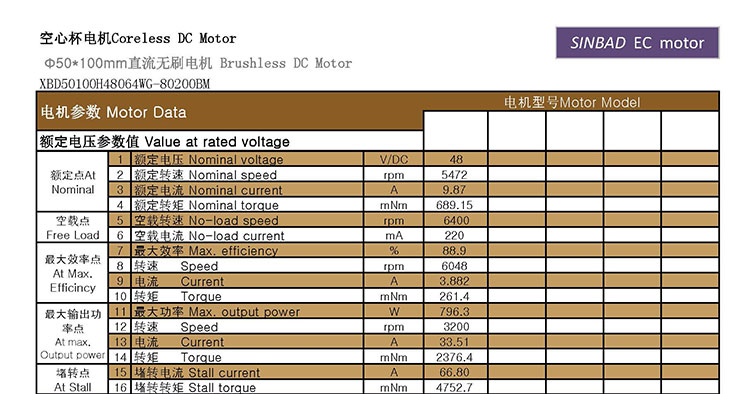 XBD-50100