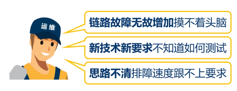 知识分享 | 高标准机房运维测试要点解析