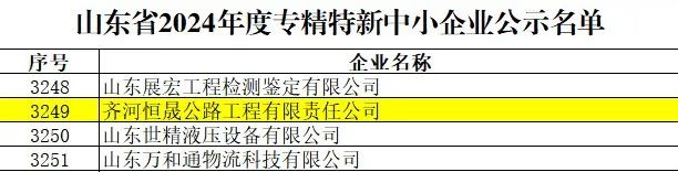 3家公司获2024年度专精特新中小企业认定