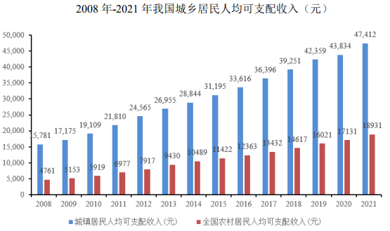 行业发展特点:营销网络的建设是运动服饰品牌扩张的重中之重-中金企信发布 行业发展特点:营销网络的建设是运动服饰品牌扩张的重中之重-中金企信发布