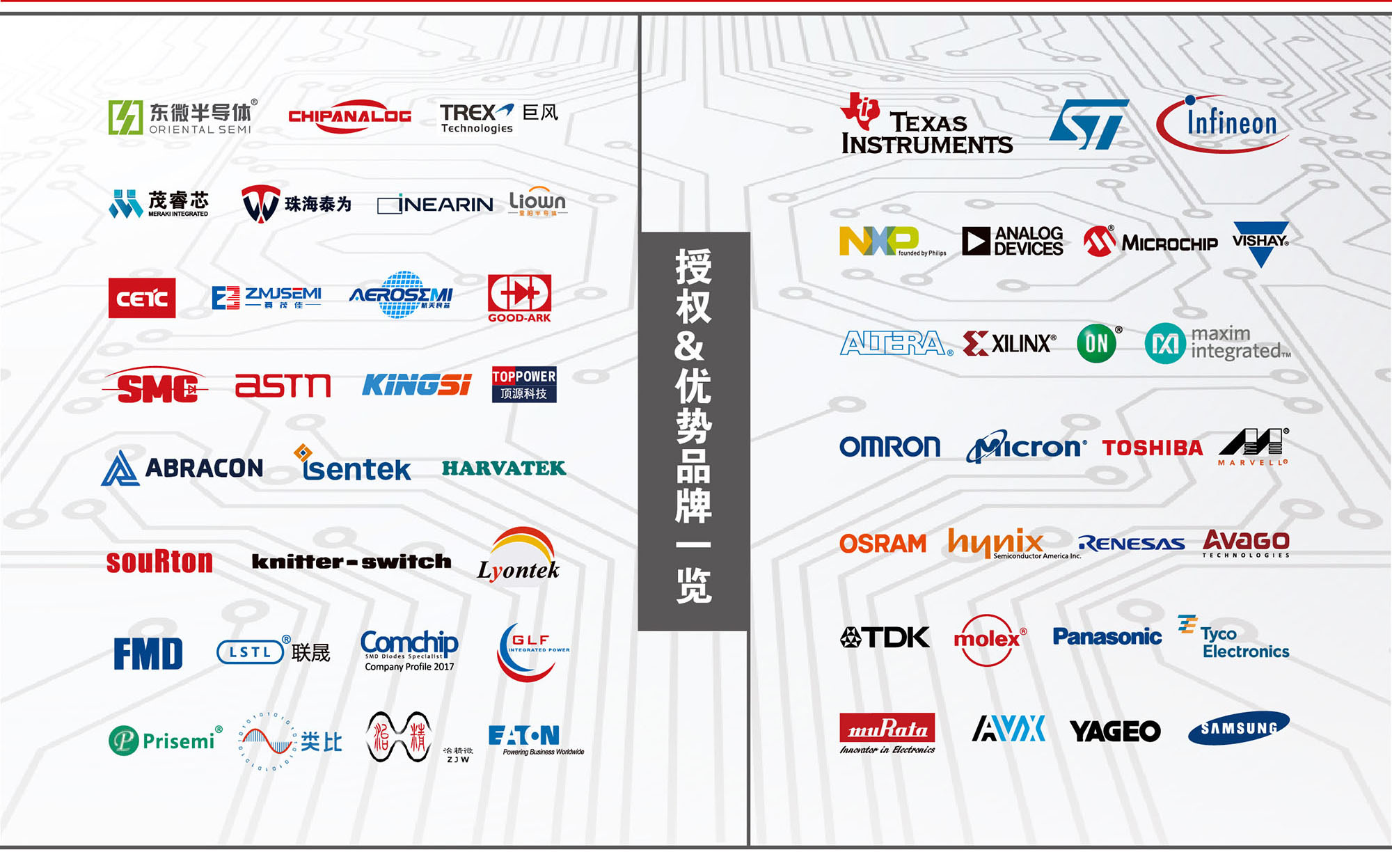 凱新達(dá)電子榮獲第七屆藍(lán)點獎2024年度杰出分銷商獎項