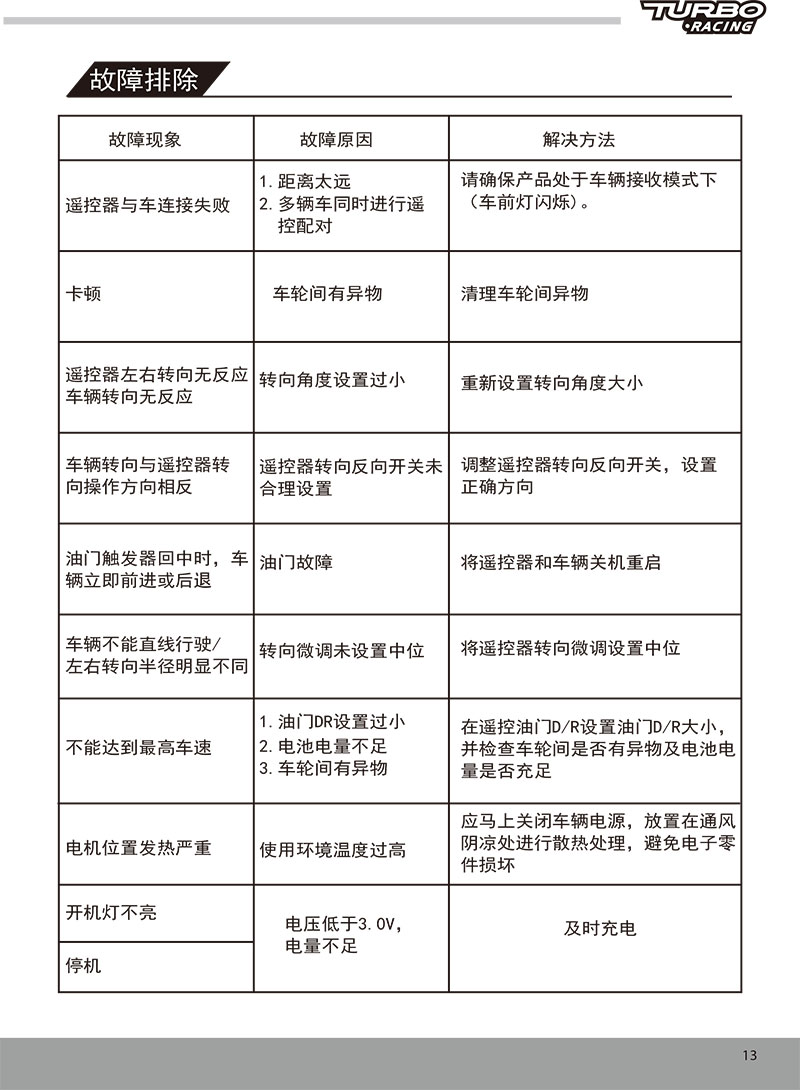 C65-限量版说明书