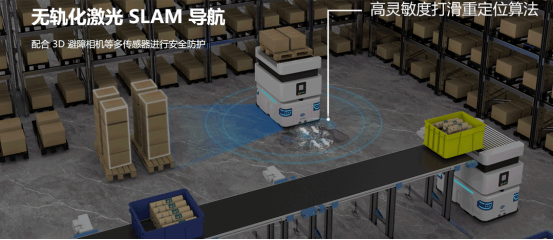 解放双手，澳门沙金游戏网站转运机器人引领物流新潮流