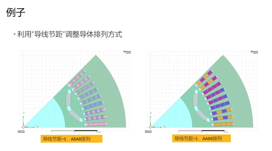 Maxwell電機繞組自動設(shè)置Toolkit