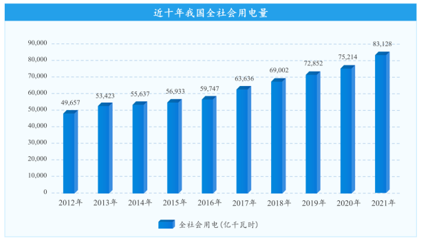未来大数据分析市场将不断发展壮大:预计今年中国市场规模将达到465.3亿元-中金企信发布 未来大数据分析市场将不断发展壮大:预计今年中国市场规模将达到465.3亿元-中金企信发布