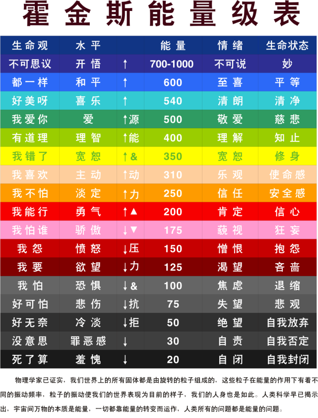 枫叶小熊校训的解读