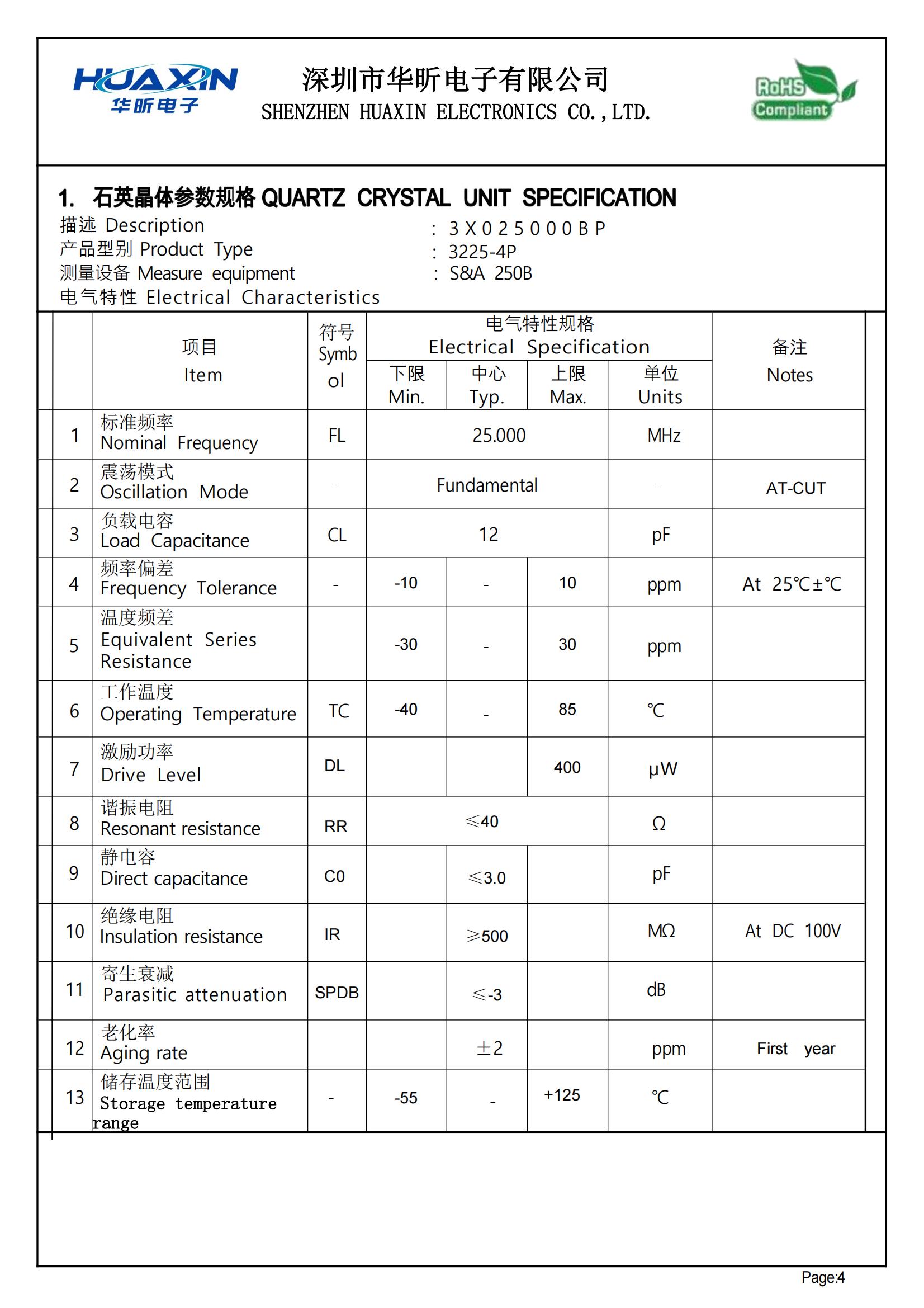 工业级SMD3225 25MHz晶振 应用于Wi-Fi 6方案