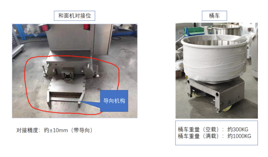 AMR叉车在桶车转运领域的应用