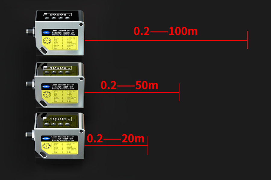 Product Recommendation | FLR-2000N-UIR Distance Measuring Sensor for high accuracy measurement!