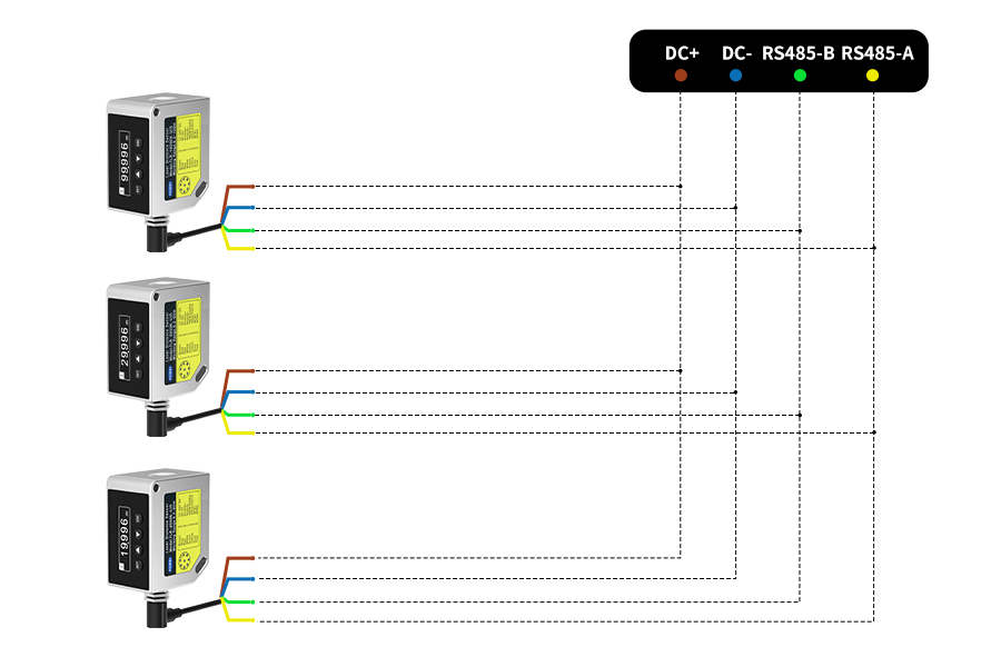 Product Recommendation | FLR-2000N-UIR Distance Measuring Sensor for high accuracy measurement!