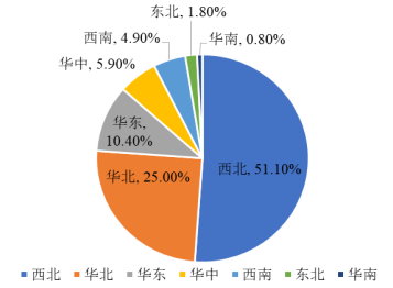 市场深度调研:聚氯乙烯行业竞争格局、供给情况、利润水平变动趋势及变动原因分析-中金企信发布 市场深度调研:聚氯乙烯行业竞争格局、供给情况、利润水平变动趋势及变动原因分析-中金企信发布