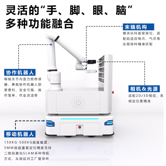 复合机器人在磁钢上下料领域的应用与优势分析