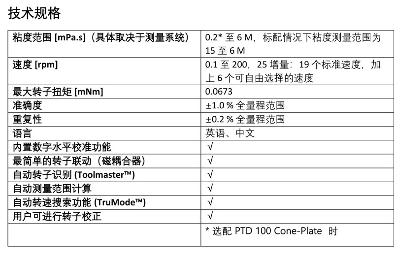 ViscoQC 100 - L CN 旋转粘度计