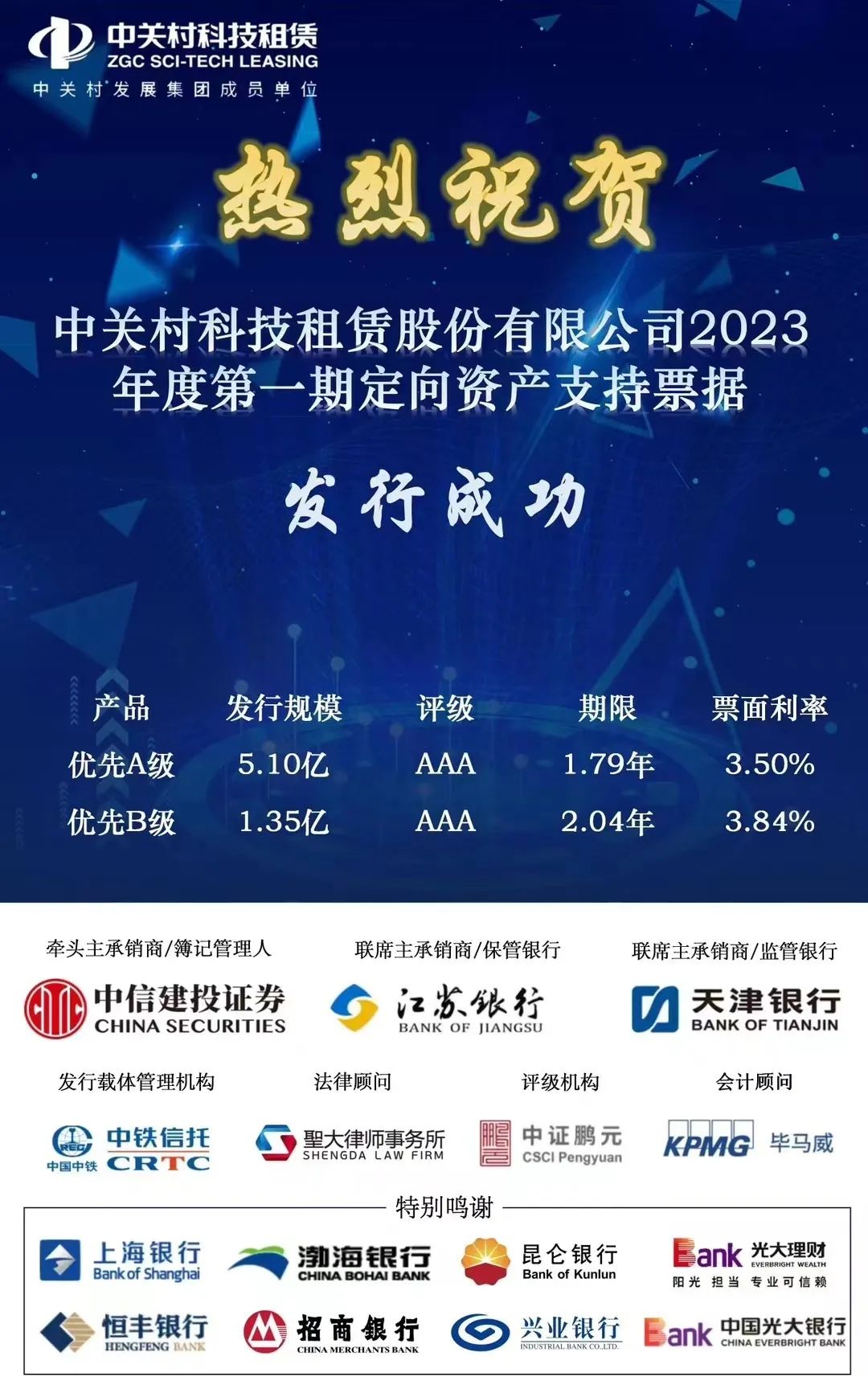 我所助力中关村科技租赁股份有限公司2023年度第一期定向资产支持票据发行成功