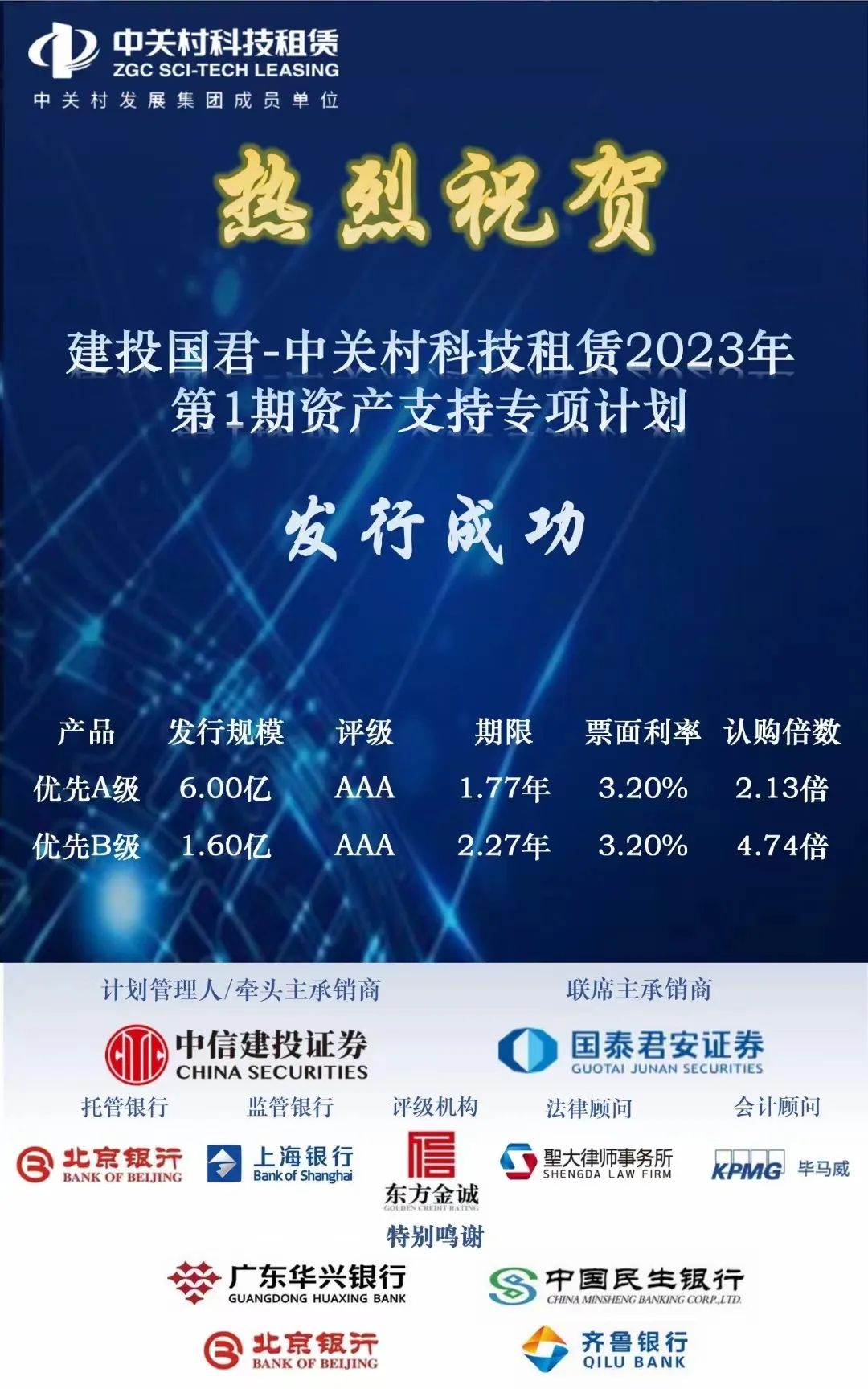 我所助力建投国君-中关村科技租赁2023年第1期资产支持专项计划