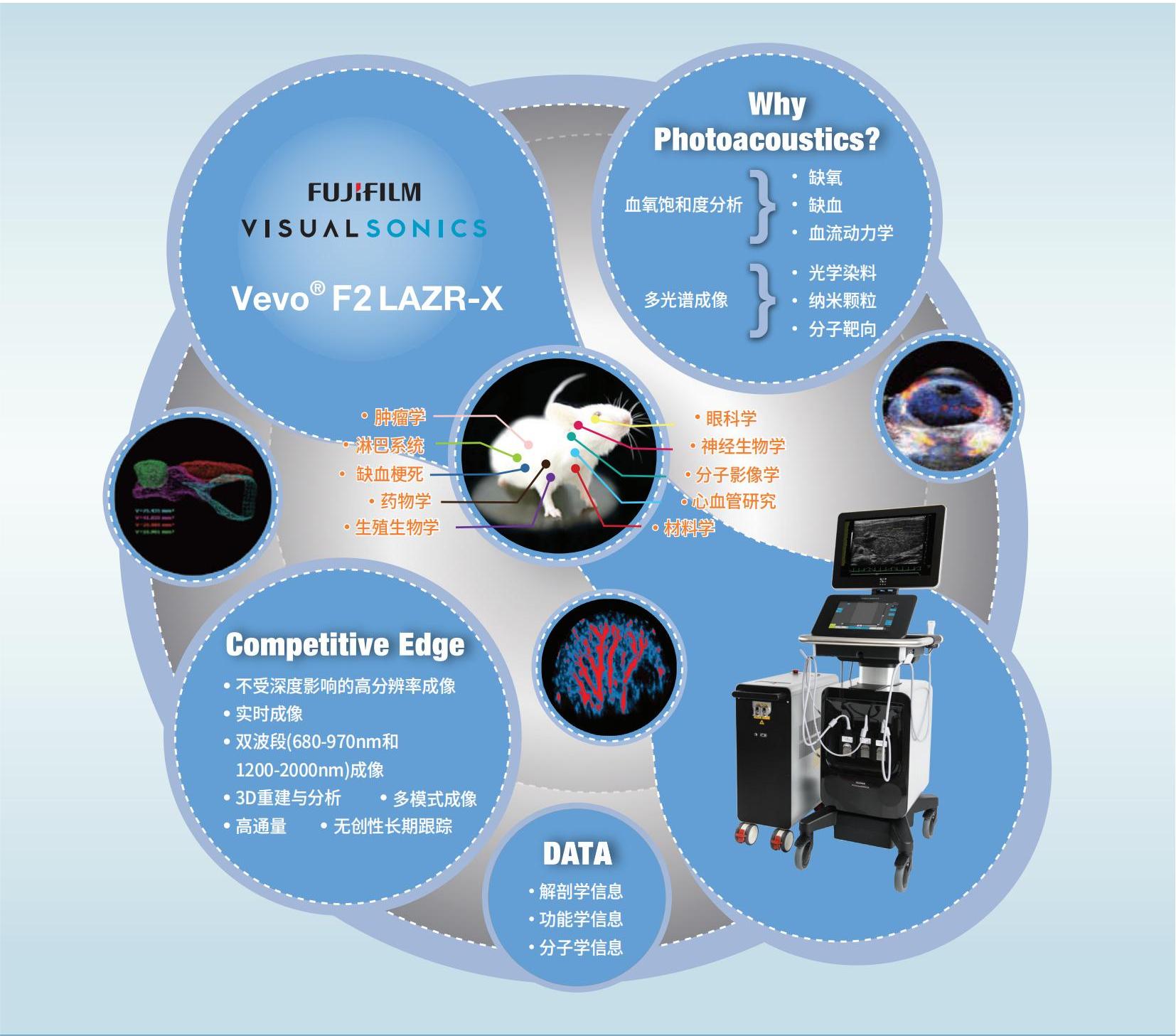 Visualsonics小动物多模成像系统