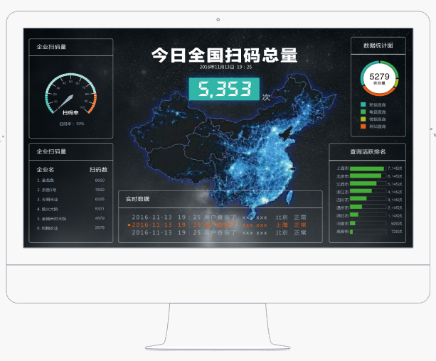 定制化产品质量追溯系统