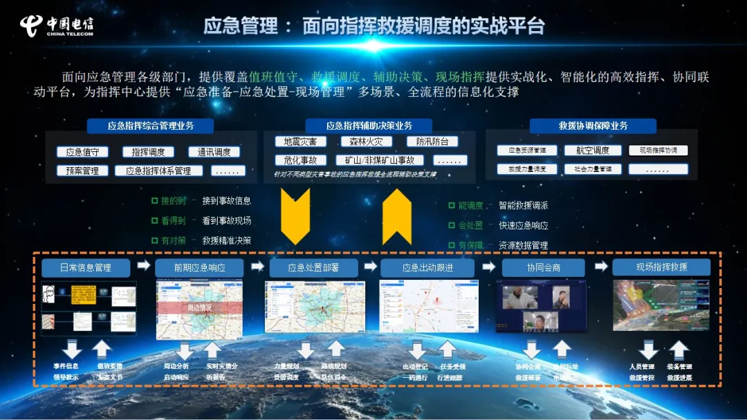 科技筑牢應急防線 | 辰安科技亮相2024中國國際應急救災裝備技術暨能源安全生產博覽會