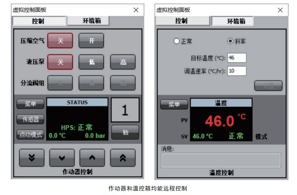 CDAS/CDAS2 數(shù)據(jù)采集和控制系統(tǒng)