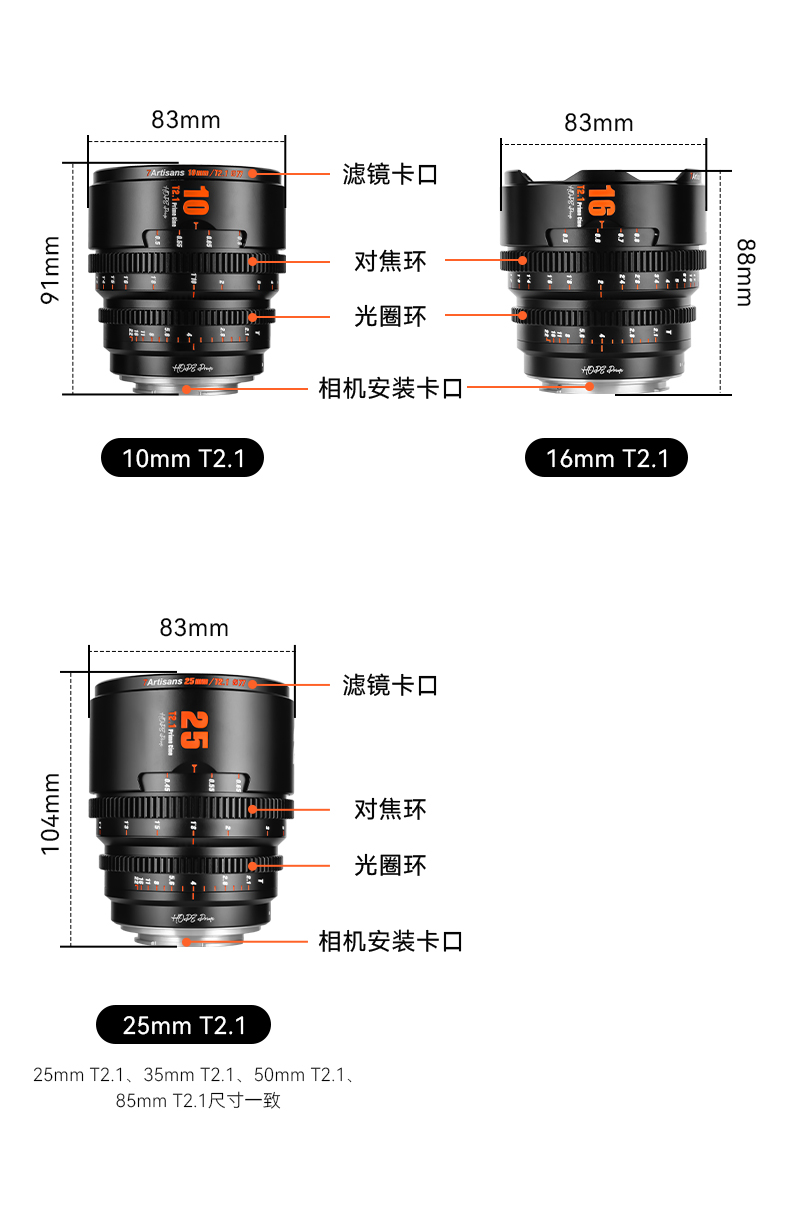 50mm T2.1