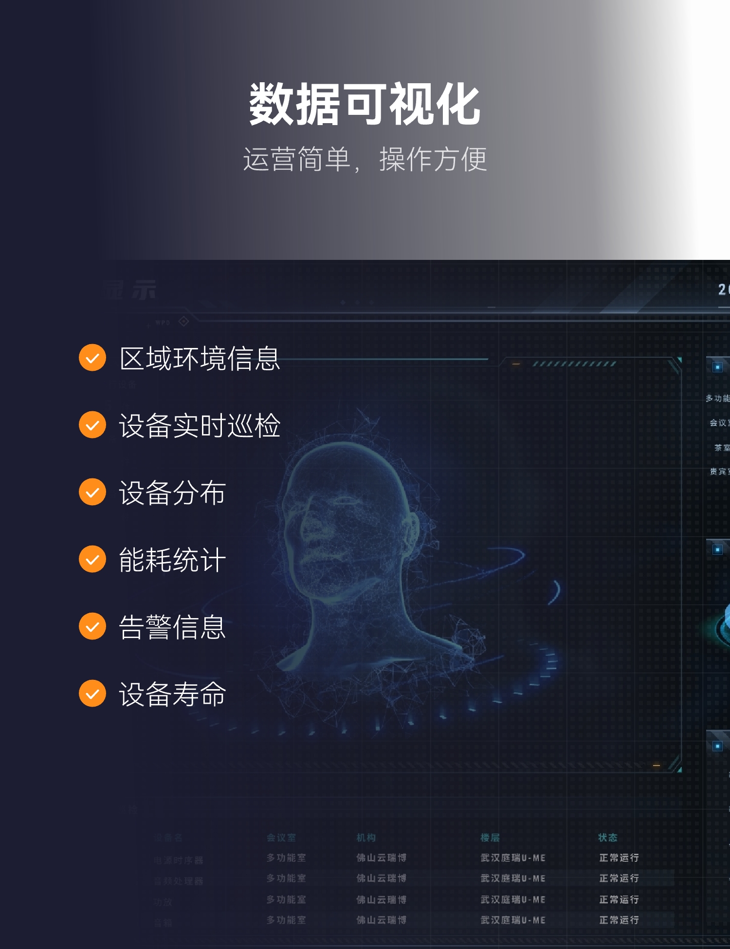 WPD音视频物联网云平台 WPD音视频物联网云平台