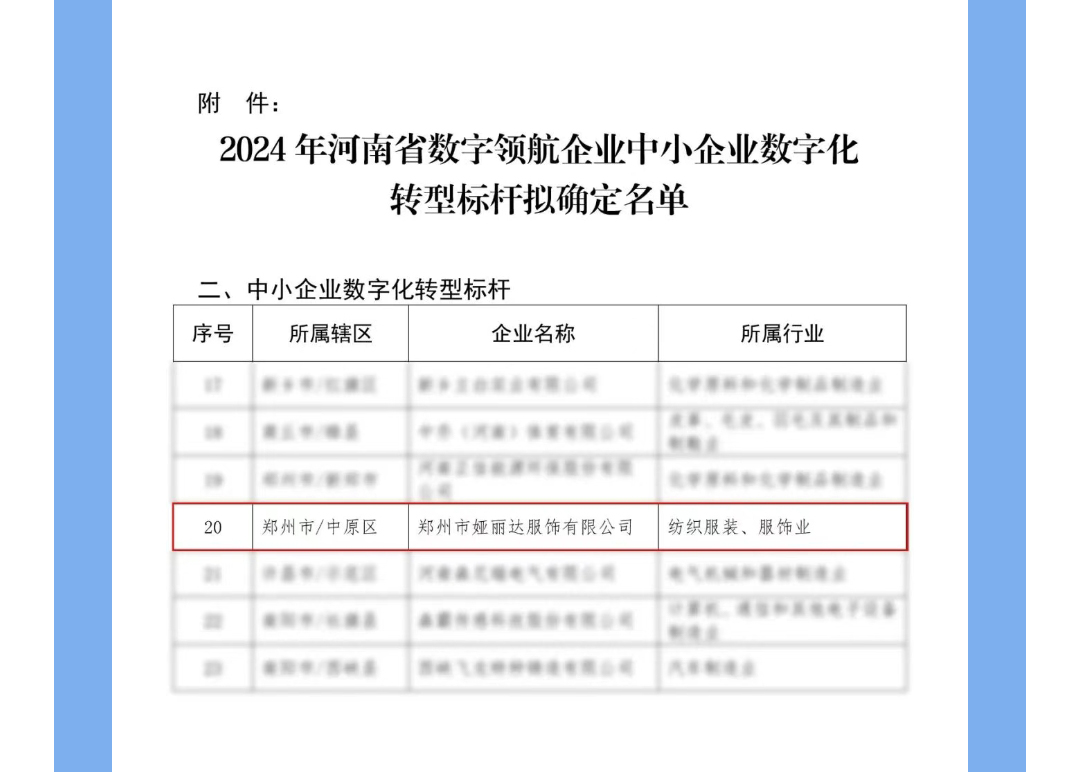 達(dá)NEWS丨婭麗達(dá)服飾入選2024年河南省數(shù)字領(lǐng)航企業(yè)中小企業(yè)數(shù)字化轉(zhuǎn)型標(biāo)桿名單