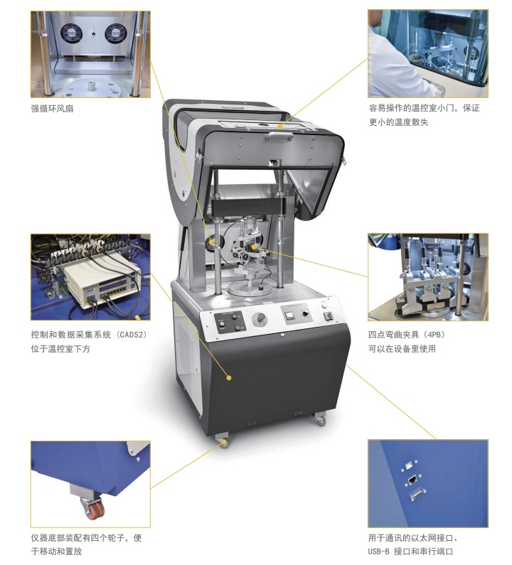 DTS-18 SMARTPULSE 多功能電機伺服路面材料動態(tài)測試系統(tǒng)