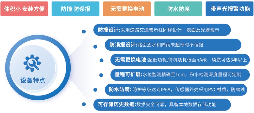 武漢新烽光電股份有限公司與您相約第三屆新疆國際水利科技博覽會