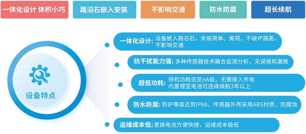 武漢新烽光電股份有限公司與您相約第三屆新疆國際水利科技博覽會