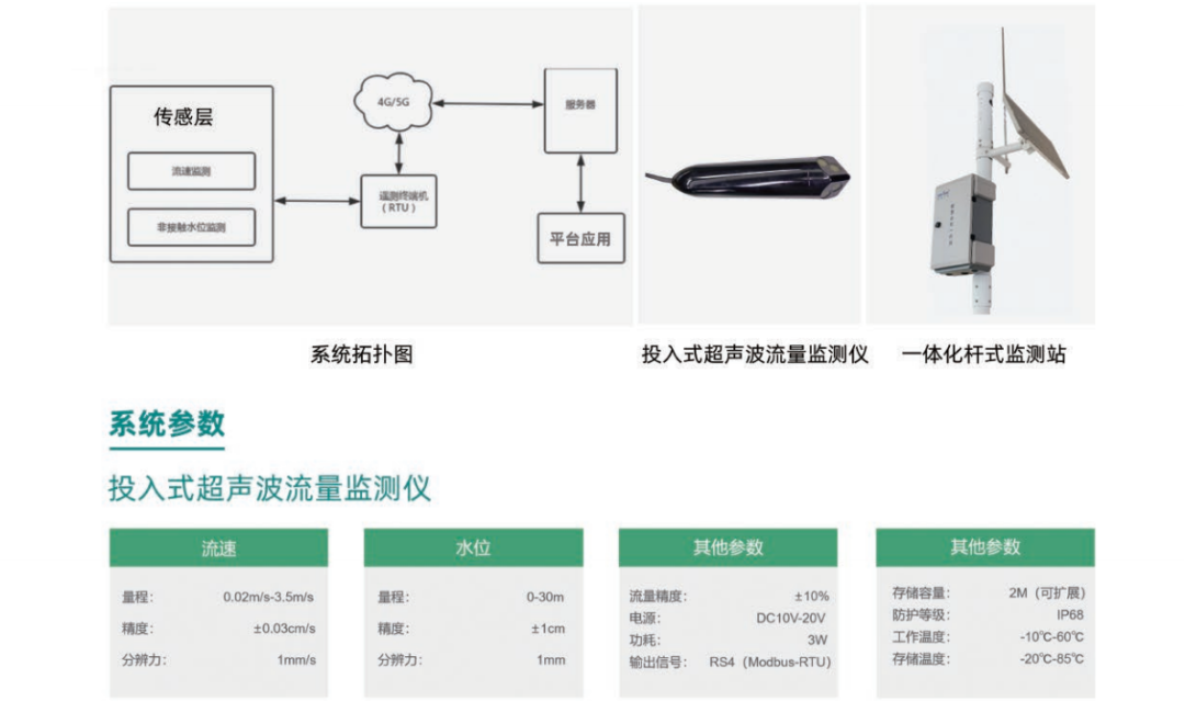 永利集团304am登录与您相约第三届新疆国际水利科技博览会