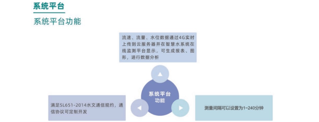 武漢新烽光電股份有限公司與您相約第三屆新疆國(guó)際水利科技博覽會(huì)