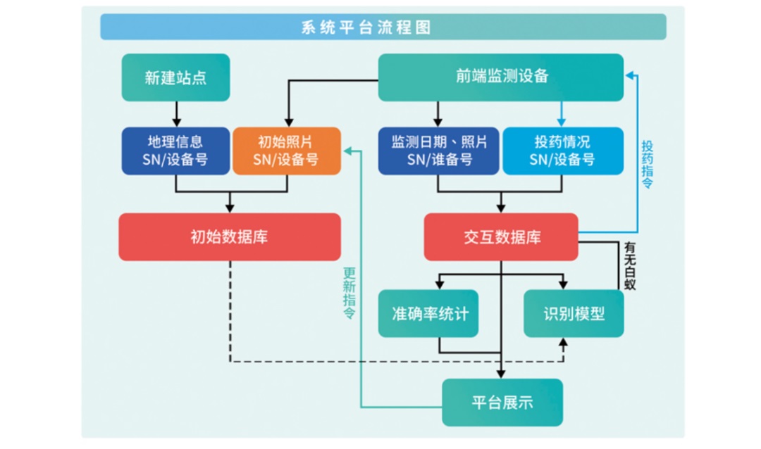 武漢新烽光電股份有限公司與您相約第三屆新疆國際水利科技博覽會