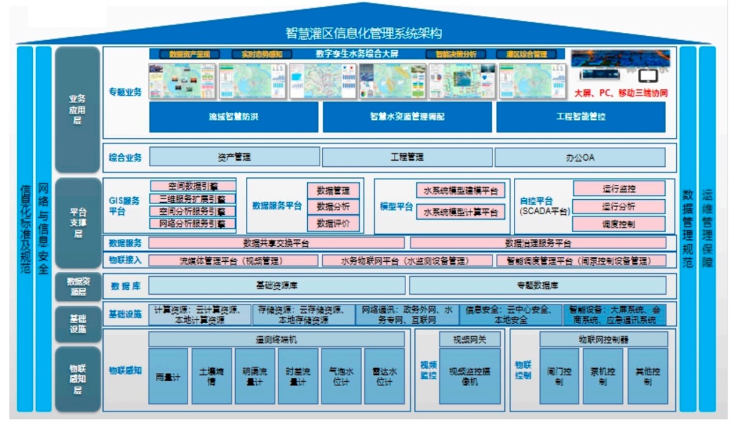 武汉新烽光电股份有限公司与您相约第三届新疆国际水利科技博览会