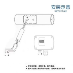 宝英科技推出VOCs治理设施精细化管理实施方案，助力重点行业企业绿色升级