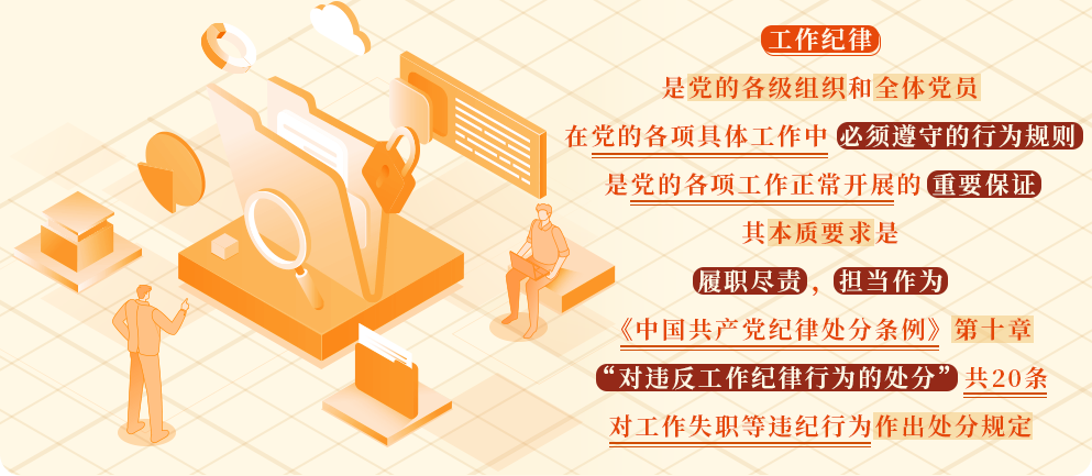 黨紀學習教育?丨工作紀律是什么，違反工作紀律的行為有哪些？