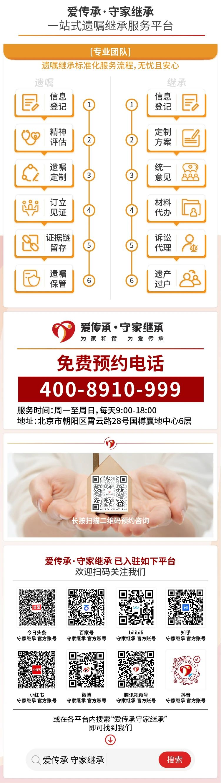 父亲再婚买房遇拆迁，去世后如何分割？|守家观察