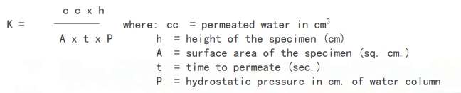 自動混凝土透水率測定儀